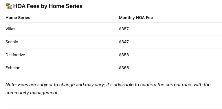 del webb bayview HOA Fees